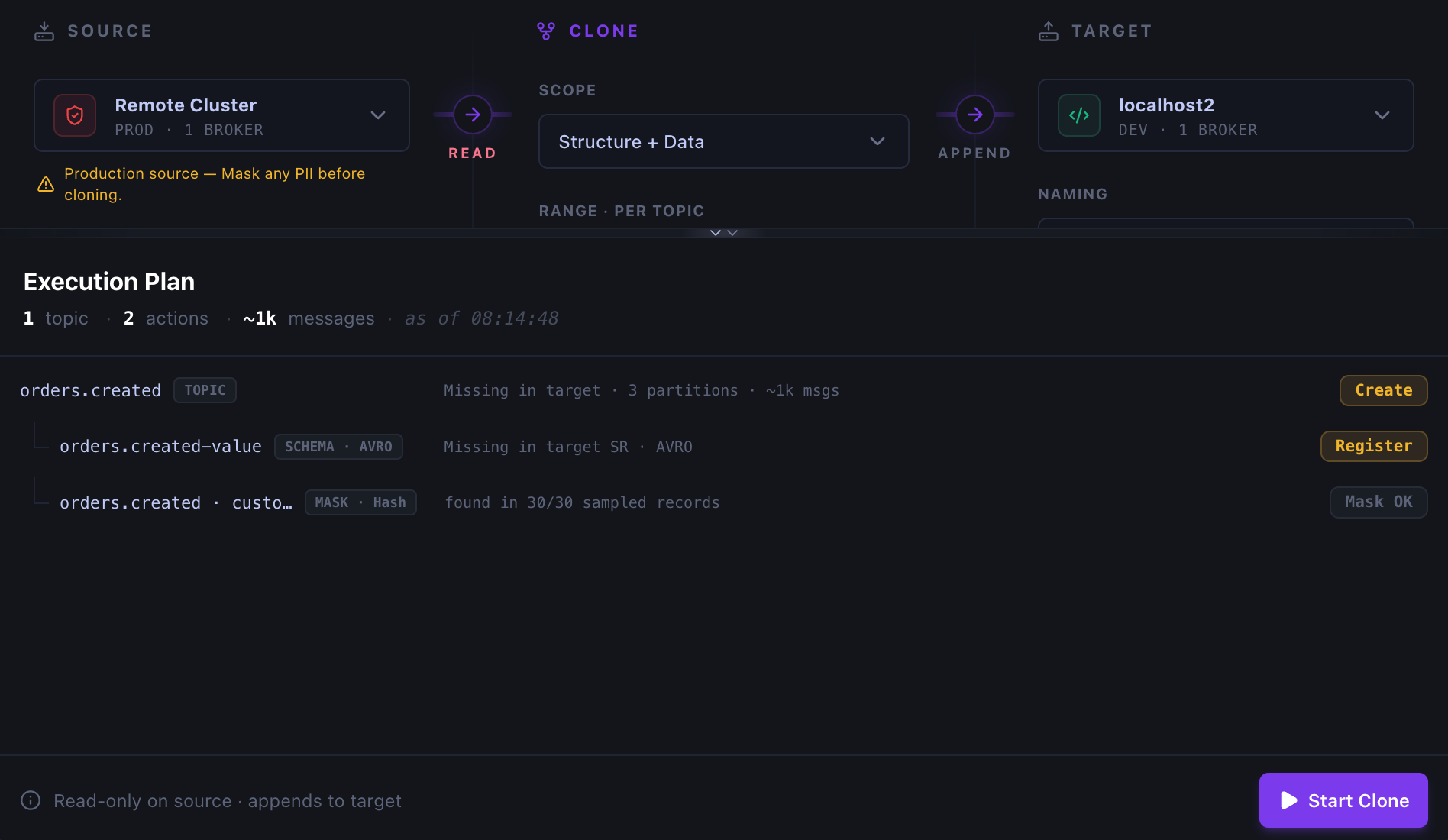 Kafma Data Clone pre-flight plan showing a topic to create, a schema to register, estimated messages, and a validated masking rule