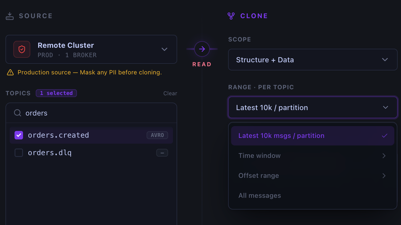 Kafma Data Clone range menu with latest per partition, time window, offset range, and all messages options