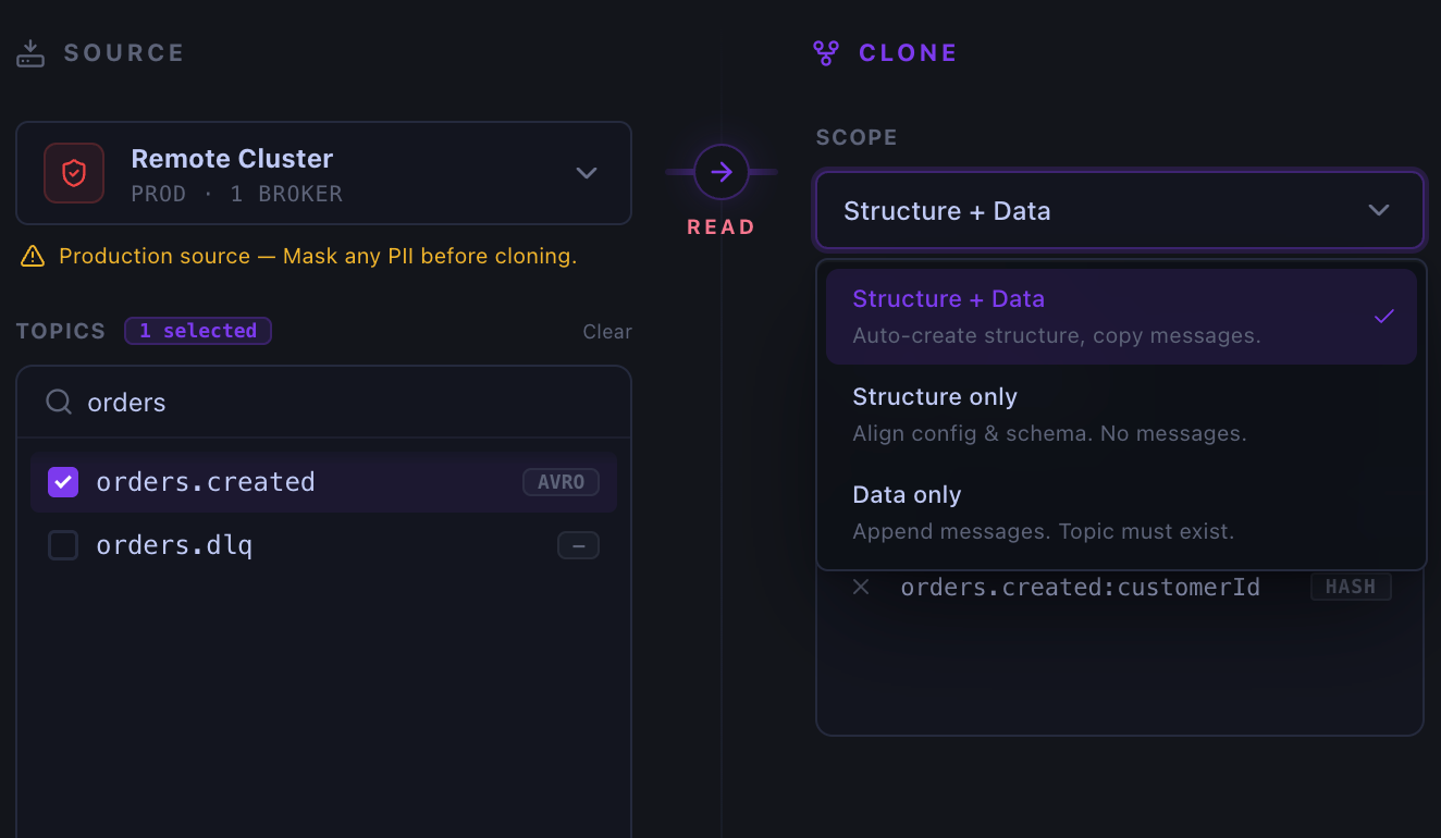 Kafma selecting an Avro topic and choosing whether to clone structure and data, structure only, or data only